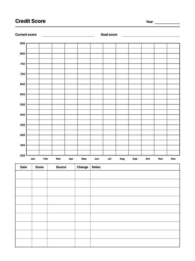 Credit Score Tracker Native Template on reMarkable 2