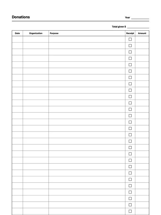 Endless Donation Tracker Native Template