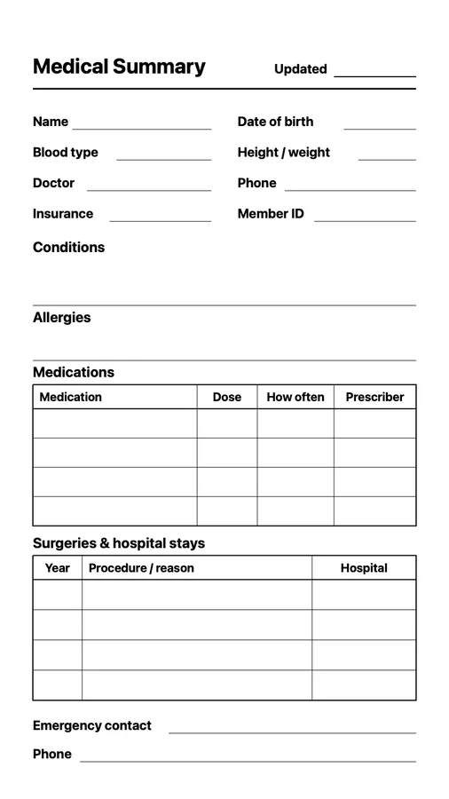 Medical Summary on Paper Pro Move