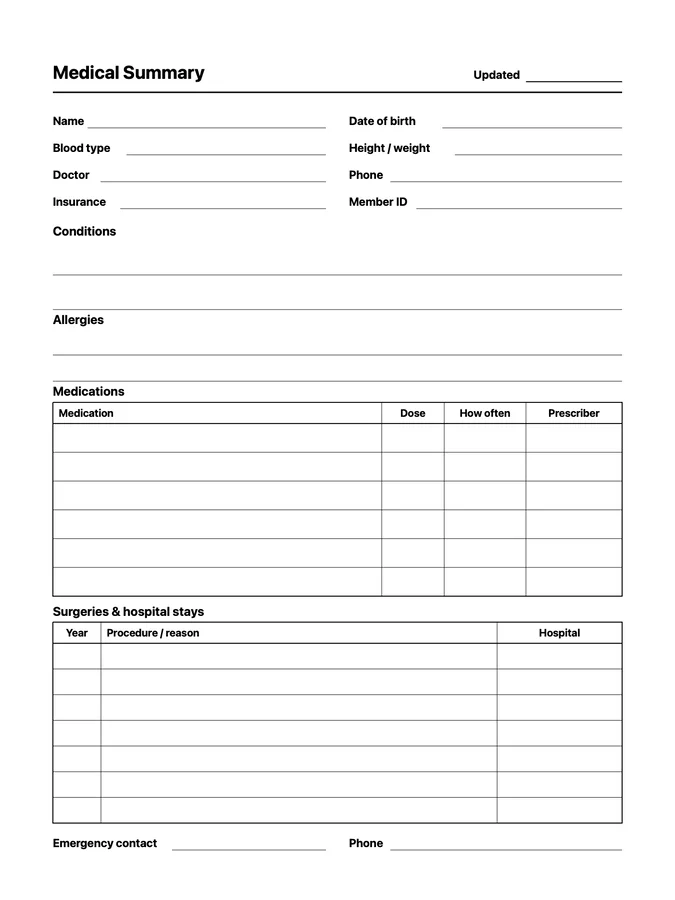 Medical Summary Native Template on reMarkable 2