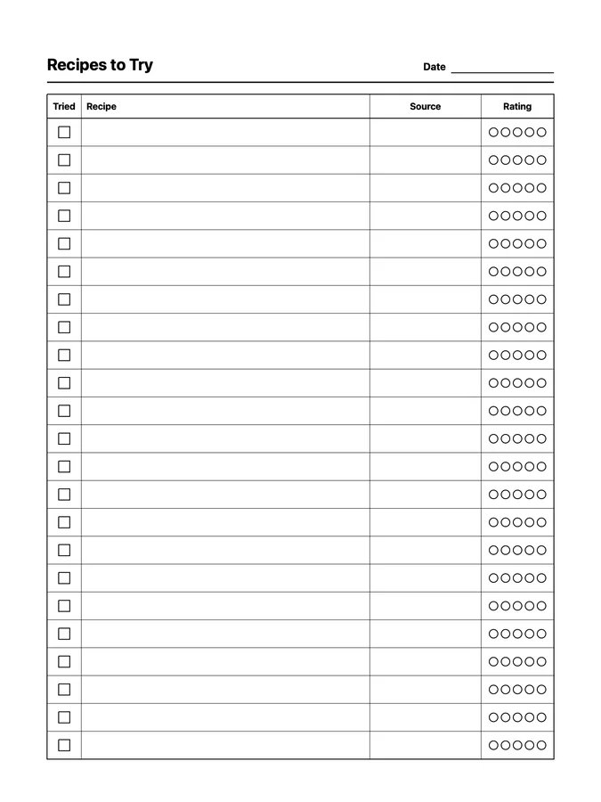 Recipes to Try Native Template on reMarkable 2