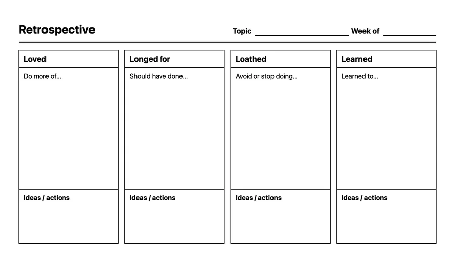 Retrospective on Paper Pro Move