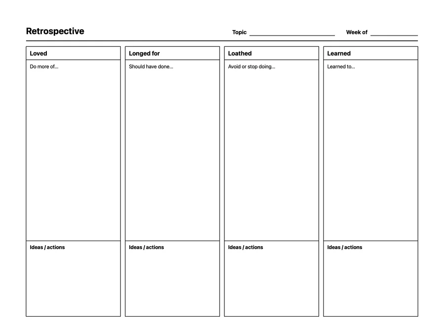 Retrospective Native Template on reMarkable 2