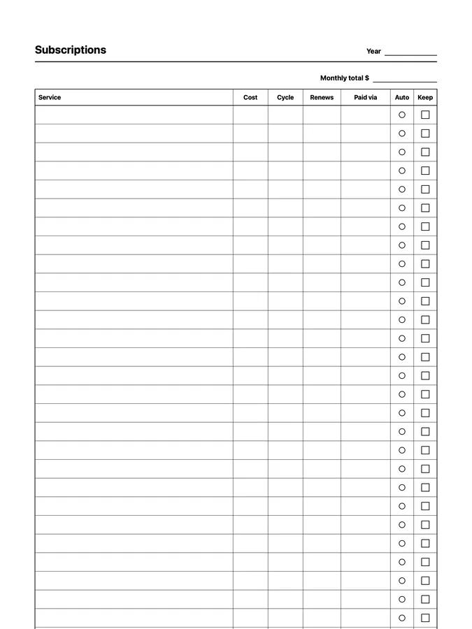 Endless Subscription Tracker Native Template